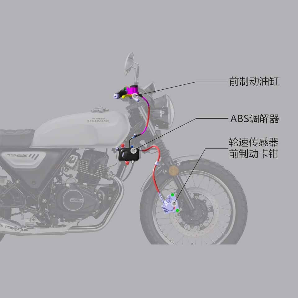 Honda Moto CGX 150 2025 Classic, Nhập Khẩu Chính Hãng Giá Rẻ tại Nghệ An