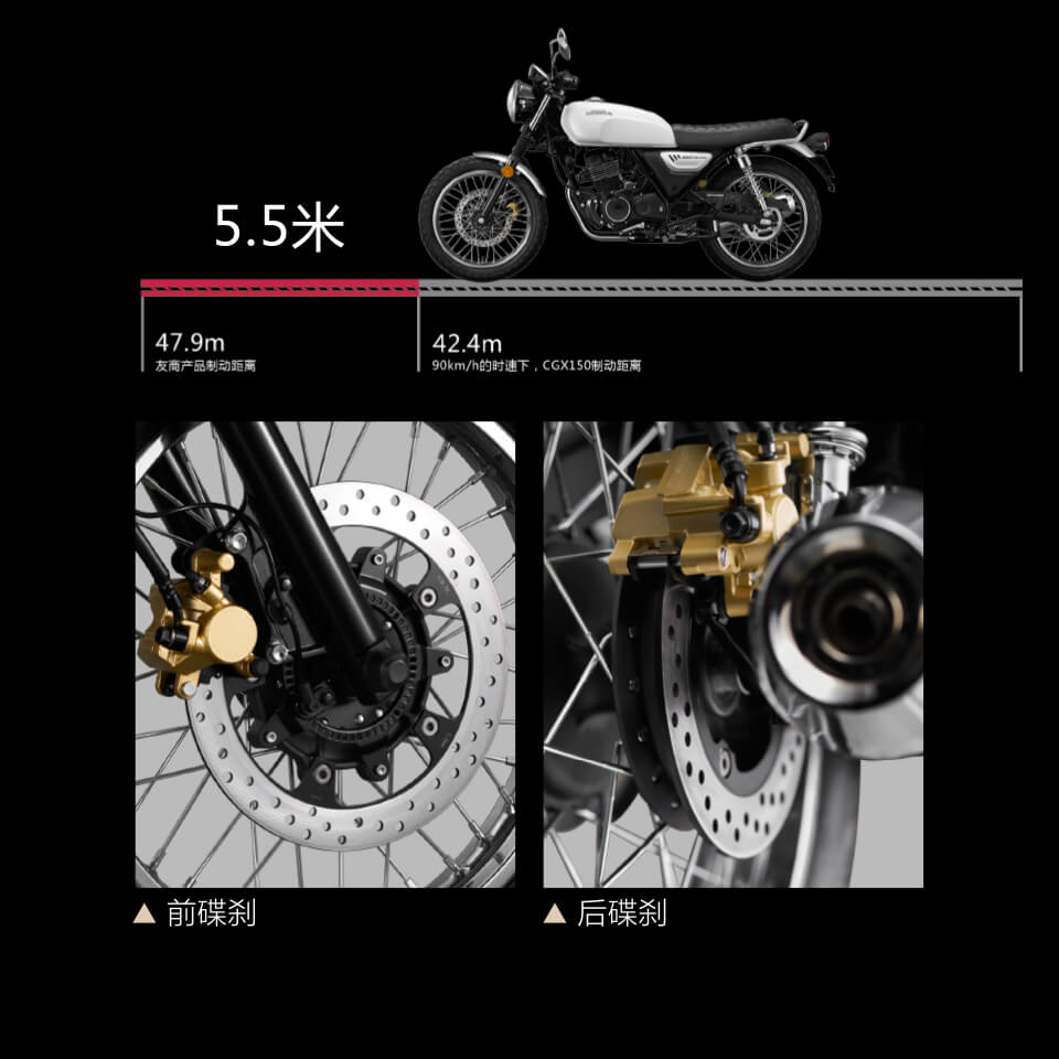 Honda Moto CGX 150 2025 Classic, Nhập Khẩu Chính Hãng Giá Rẻ tại Nghệ An