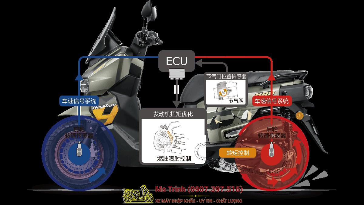 Honda HRD125 2026 - Xe tay ga ADV cá tính, ABS 2 kênh, công nghệ hiện đại tại Nghệ An